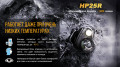 Налобный фонарь Fenix HP25R