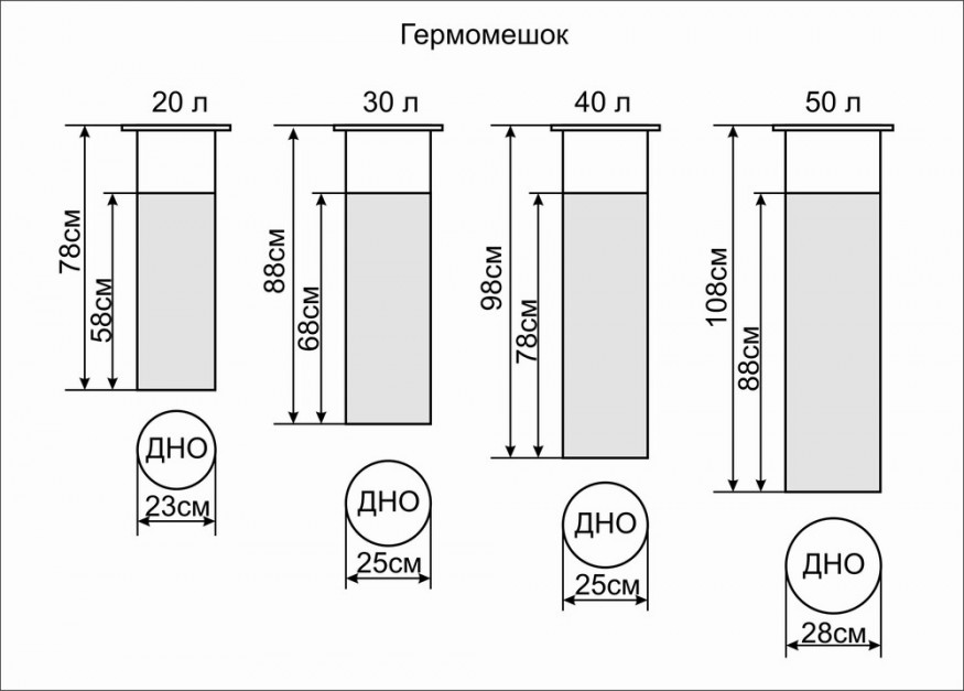 Гермомешок Век Неон 40 л